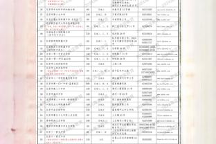 德甲-十人多特2-3莱比锡2轮不胜距前四4分 胡梅尔斯15分钟染红